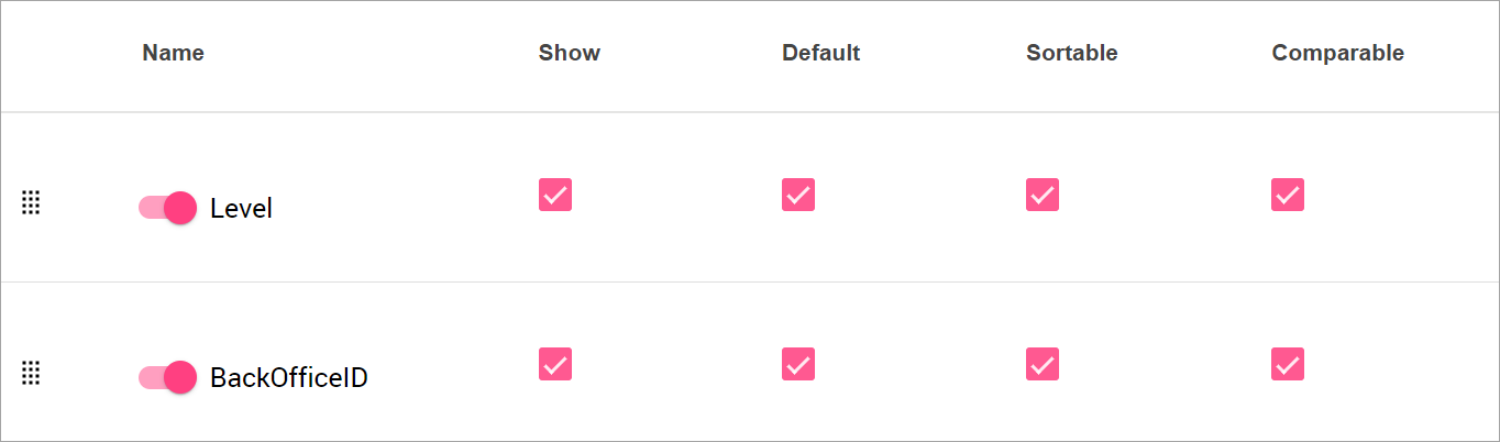 Toggle checkboxes